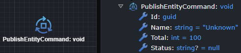 command field default value