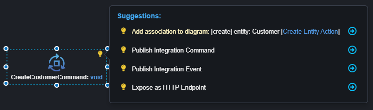 Suggestions Sample
