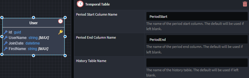 Temporal Tables