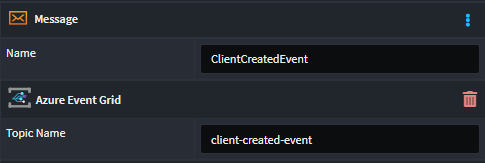 Azure Event Grid Topic