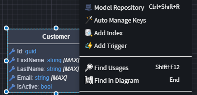 Model Repository