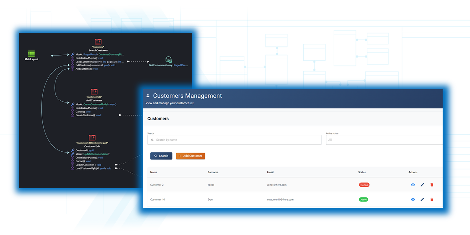 Blazor AI to generate views