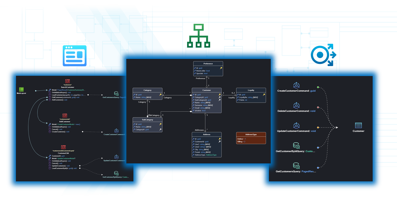 Blazor Service Template