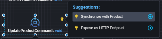 Suggestion