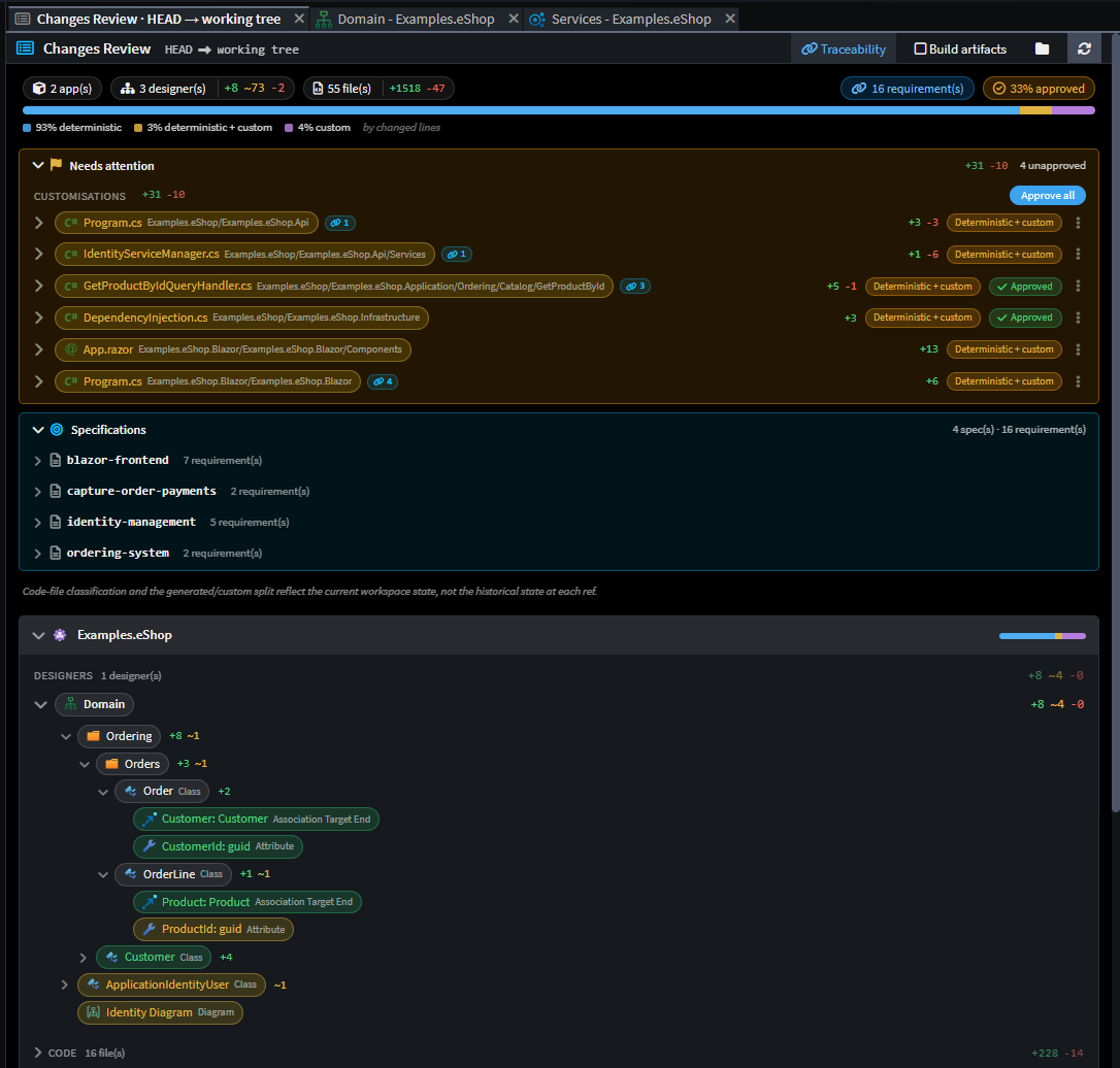 Changes Review