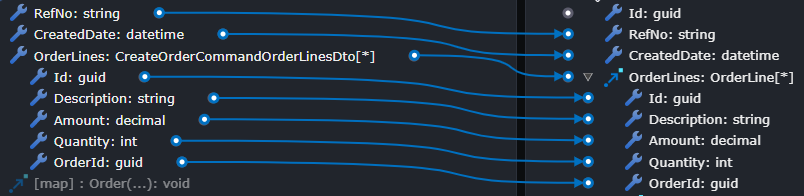 Data Mapping