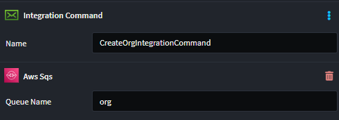 Customize Queue name