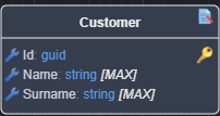 Domain Entity with Diff Audit