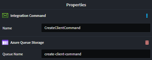Customize Queue Name
