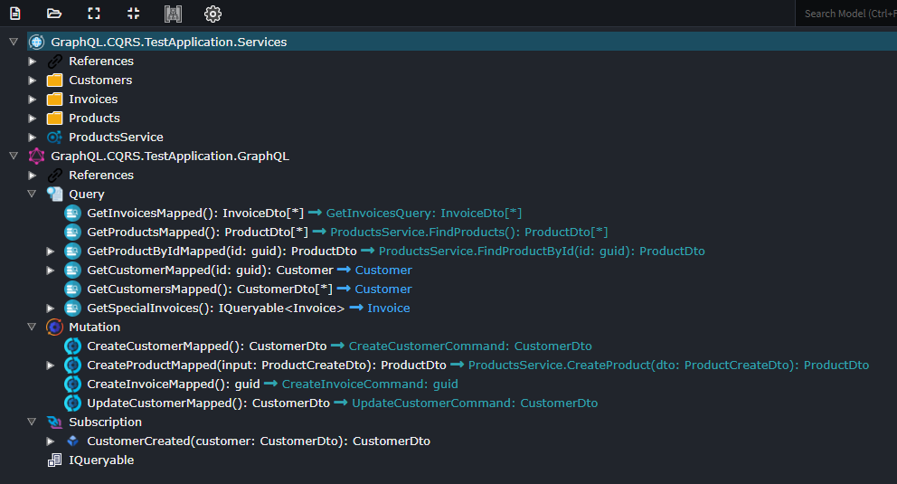 GraphQL Modelling