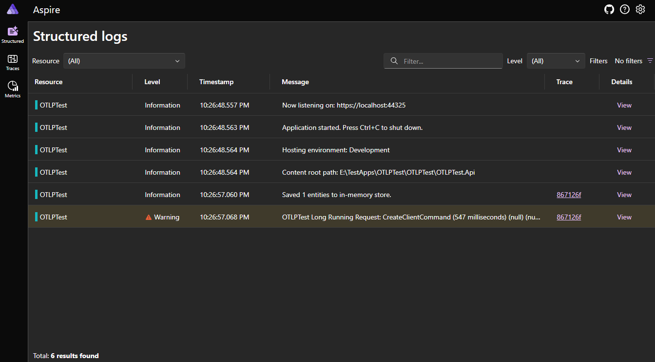Aspire Dashboard