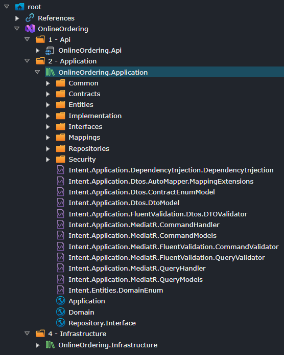 Consolidated Project