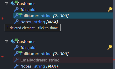 Ghost and tombstone rows representing deleted elements