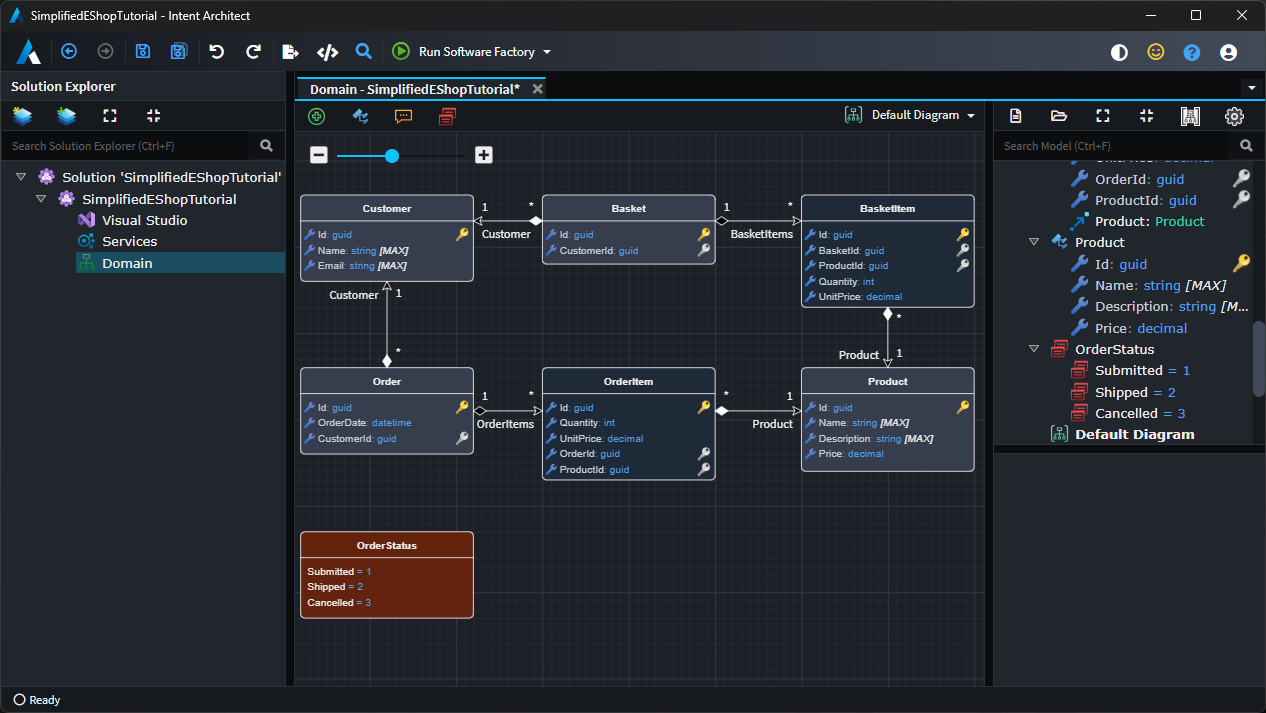 Enum Modeled