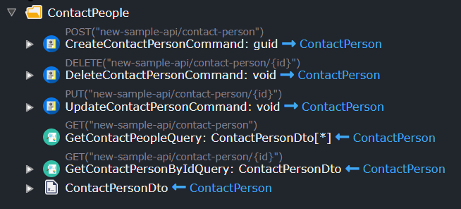 Services mapped to Entity