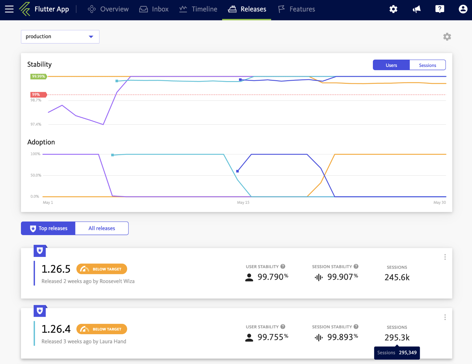 Bugsnag UI Sample