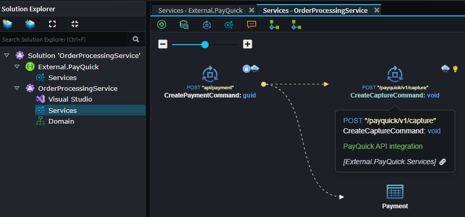 Overview of REST Integration