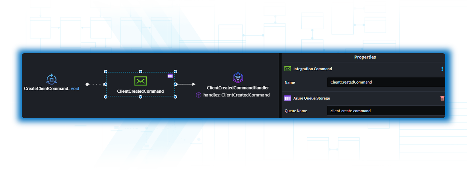 Azure Queue Storage