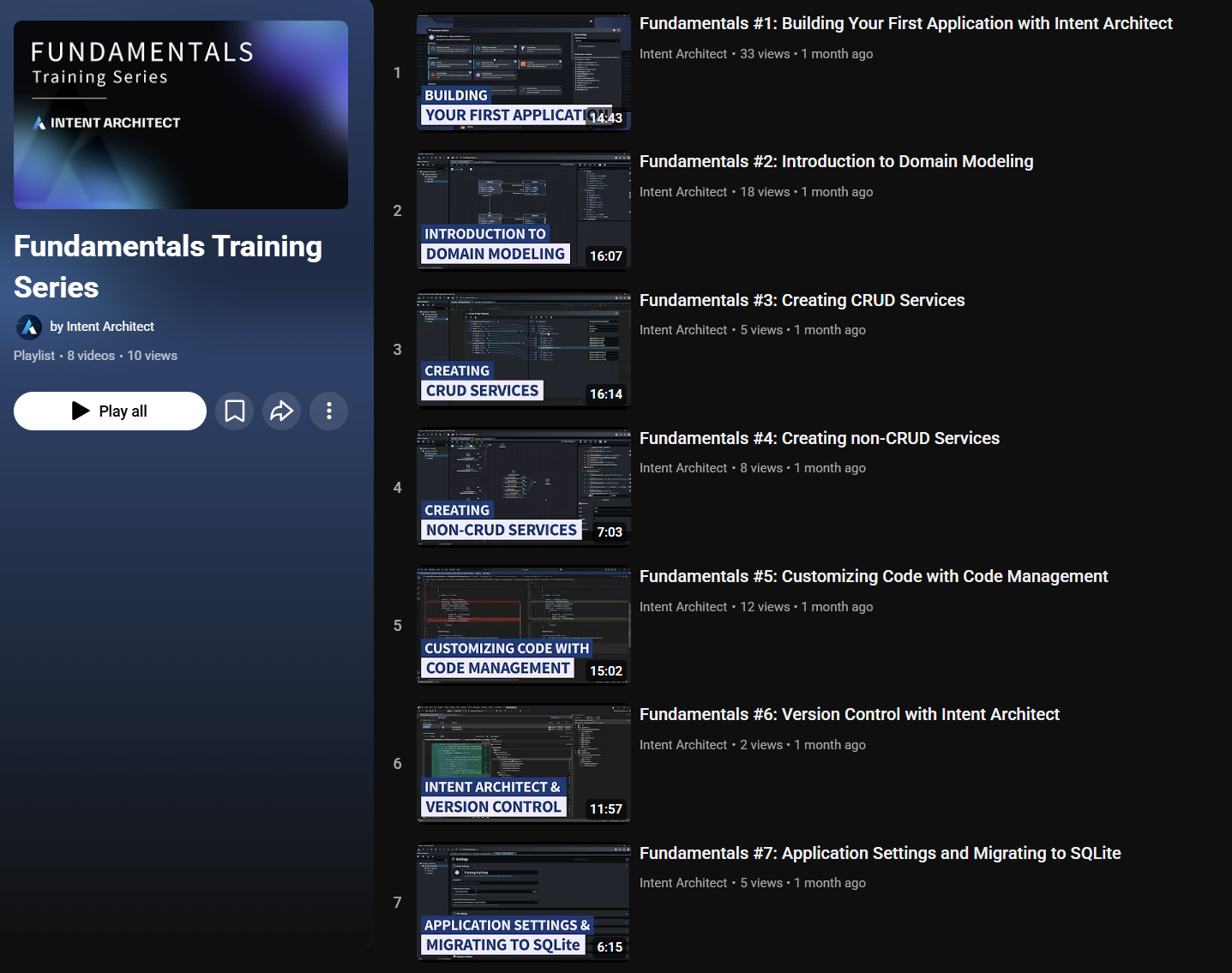 Training Playlist