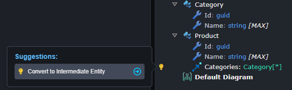 Suggestion to Convert to Intermediate Entity